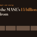 Dark brown background with the title "Where the MASE's 14 billion comes from", "14 billion" in orange. Below, five horizontal blocks of different widths: four solid brown, one with only a dashed orange outline. Typography and shapes only.